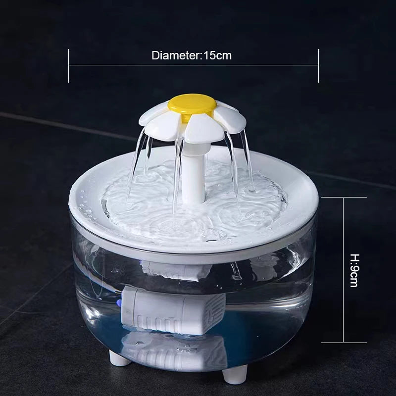 Pawfect Pet Water Fountain™