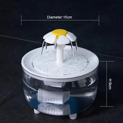 Pawfect Pet Water Fountain™